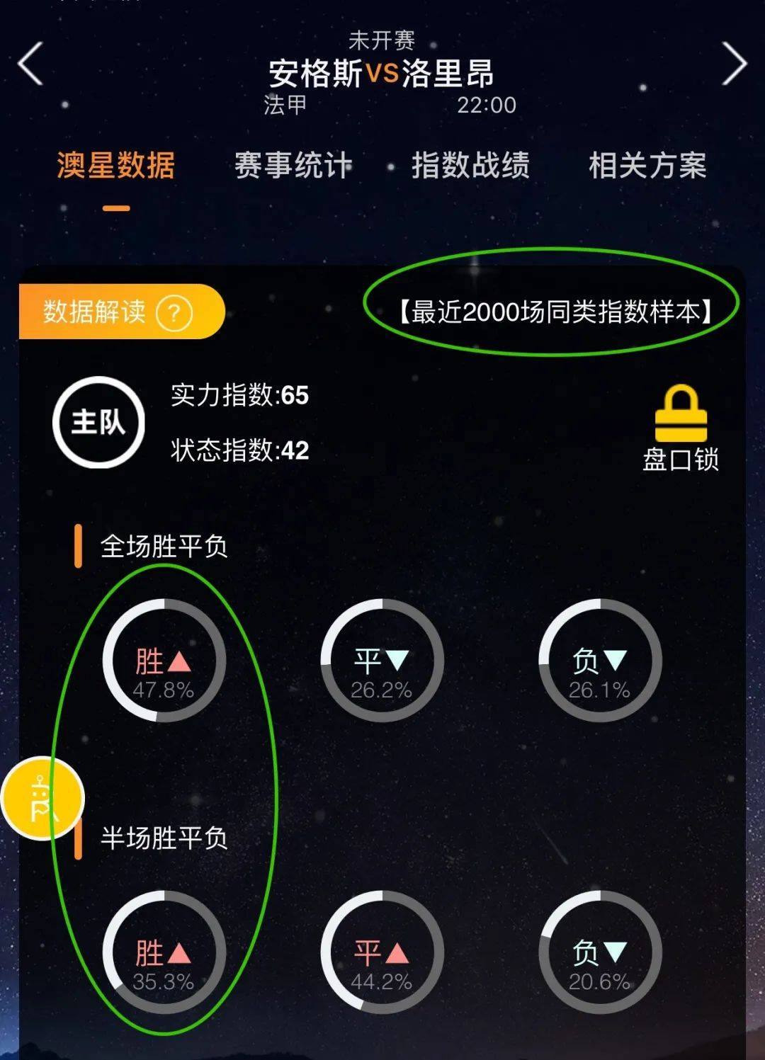 迷基础